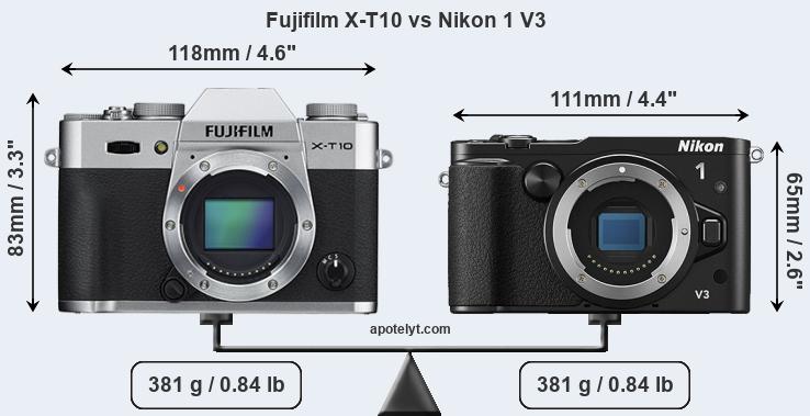 Size Fujifilm X-T10 vs Nikon 1 V3