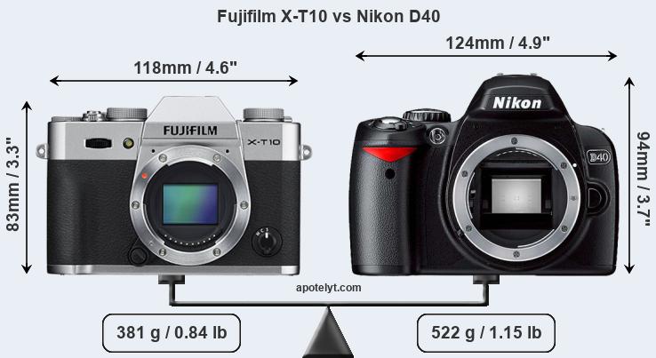 Size Fujifilm X-T10 vs Nikon D40