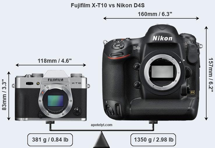 Size Fujifilm X-T10 vs Nikon D4S
