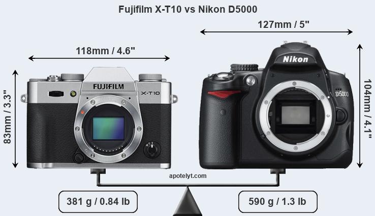 Size Fujifilm X-T10 vs Nikon D5000