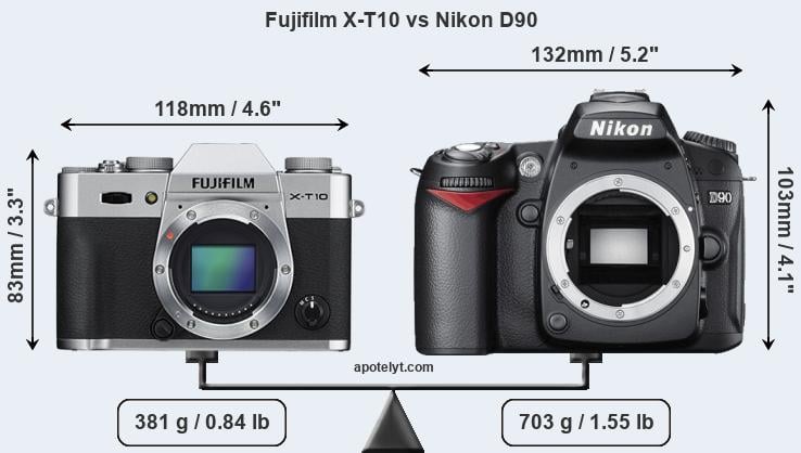 Size Fujifilm X-T10 vs Nikon D90