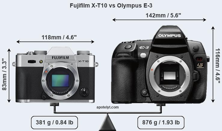 Size Fujifilm X-T10 vs Olympus E-3