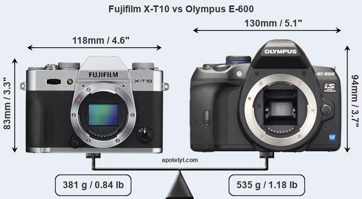 Size Fujifilm X-T10 vs Olympus E-600