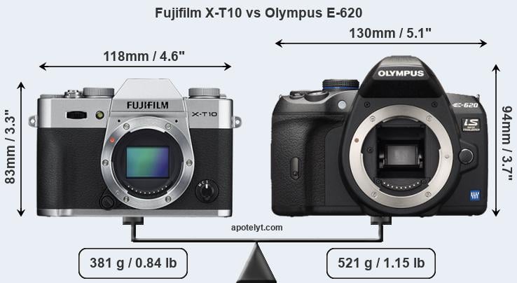 Size Fujifilm X-T10 vs Olympus E-620