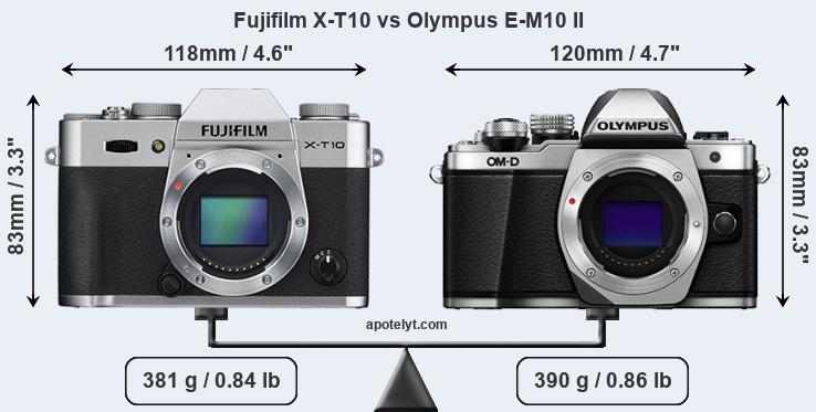 Size Fujifilm X-T10 vs Olympus E-M10 II
