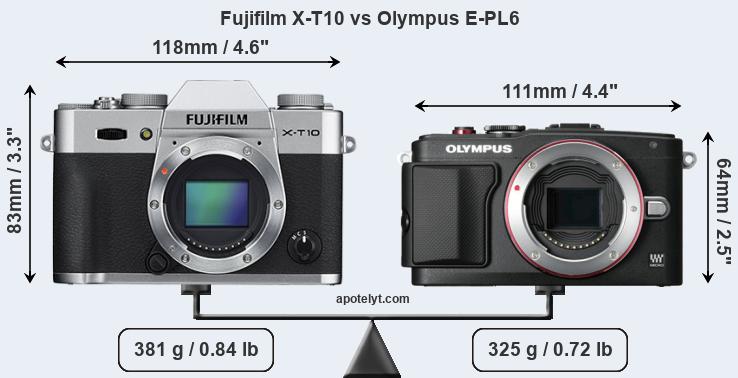 Size Fujifilm X-T10 vs Olympus E-PL6