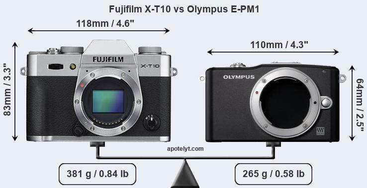 Size Fujifilm X-T10 vs Olympus E-PM1