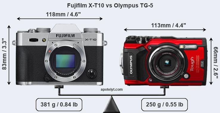 Size Fujifilm X-T10 vs Olympus TG-5