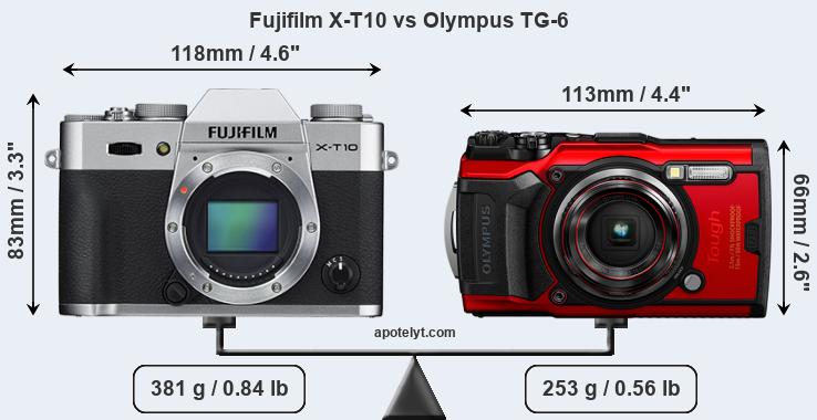 Size Fujifilm X-T10 vs Olympus TG-6