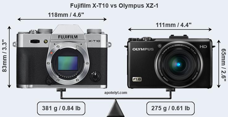 Size Fujifilm X-T10 vs Olympus XZ-1