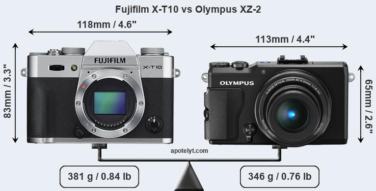Size Fujifilm X-T10 vs Olympus XZ-2