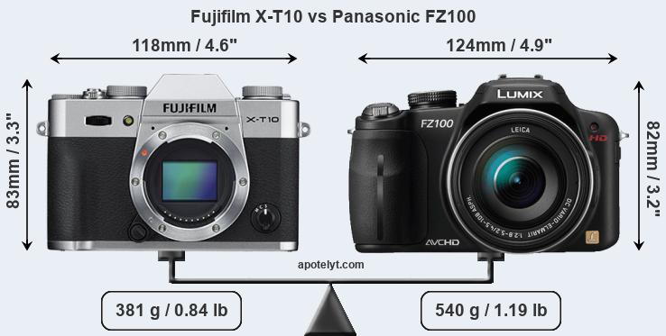 Size Fujifilm X-T10 vs Panasonic FZ100