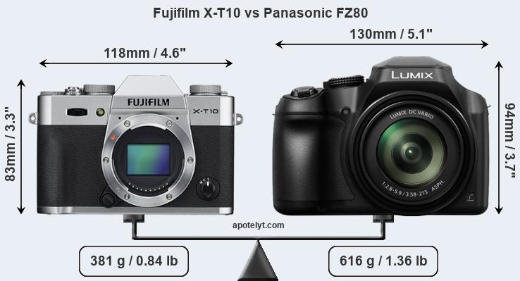 Size Fujifilm X-T10 vs Panasonic FZ80