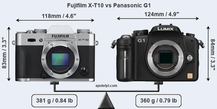 Size Fujifilm X-T10 vs Panasonic G1