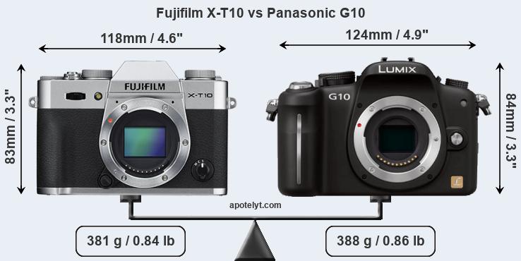 Size Fujifilm X-T10 vs Panasonic G10