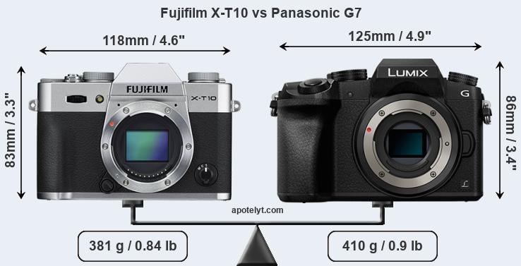 Size Fujifilm X-T10 vs Panasonic G7