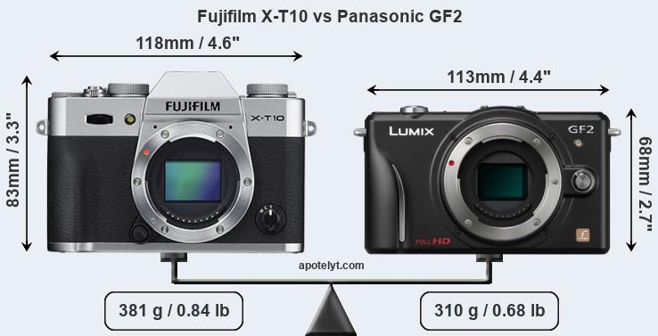 Size Fujifilm X-T10 vs Panasonic GF2