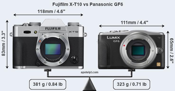 Size Fujifilm X-T10 vs Panasonic GF6