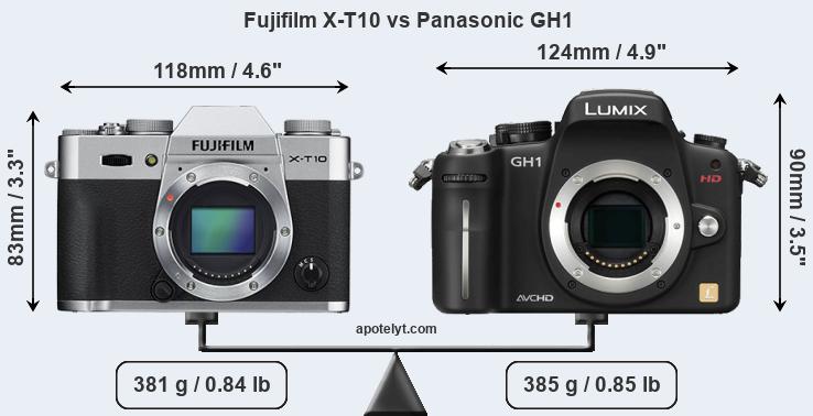 Size Fujifilm X-T10 vs Panasonic GH1