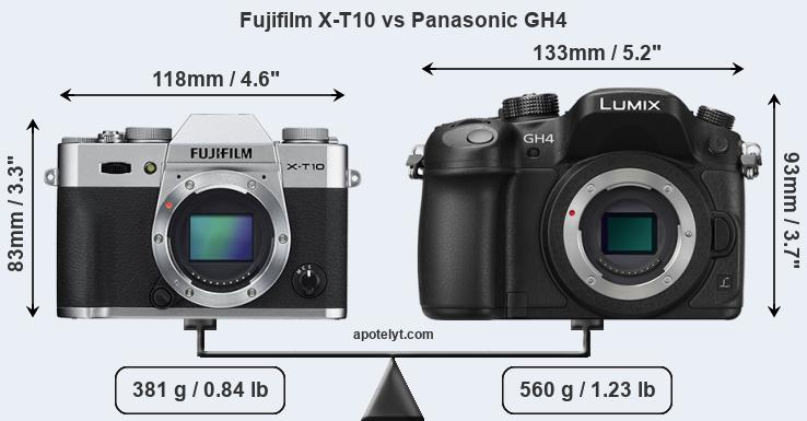 Size Fujifilm X-T10 vs Panasonic GH4