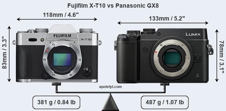 Size Fujifilm X-T10 vs Panasonic GX8