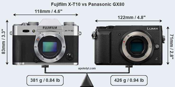 Size Fujifilm X-T10 vs Panasonic GX80