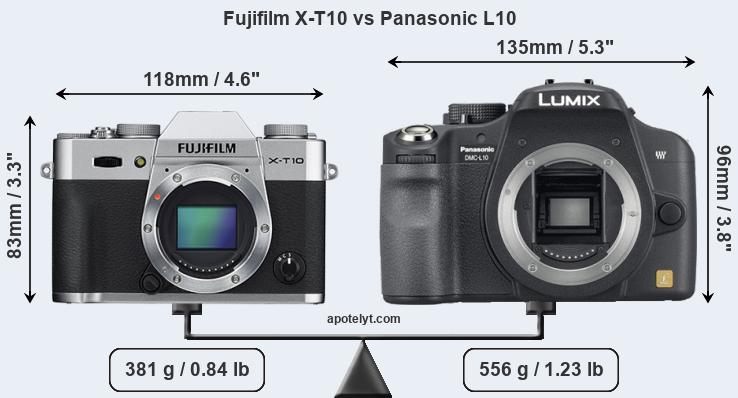 Size Fujifilm X-T10 vs Panasonic L10
