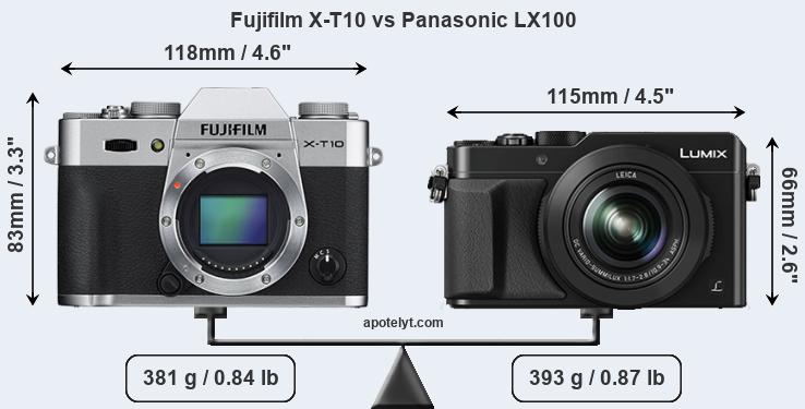 Size Fujifilm X-T10 vs Panasonic LX100
