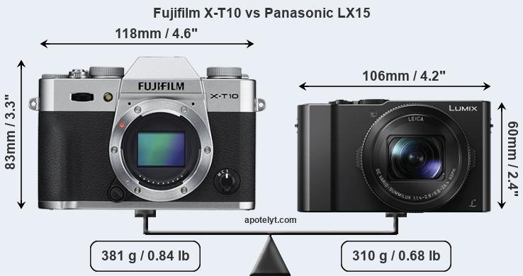 Size Fujifilm X-T10 vs Panasonic LX15