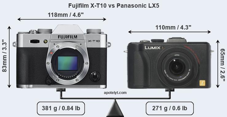 Size Fujifilm X-T10 vs Panasonic LX5