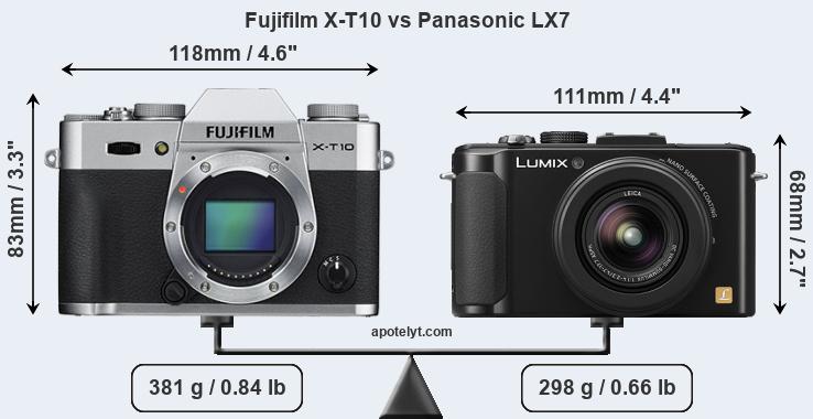 Size Fujifilm X-T10 vs Panasonic LX7