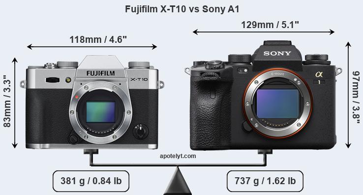 Size Fujifilm X-T10 vs Sony A1