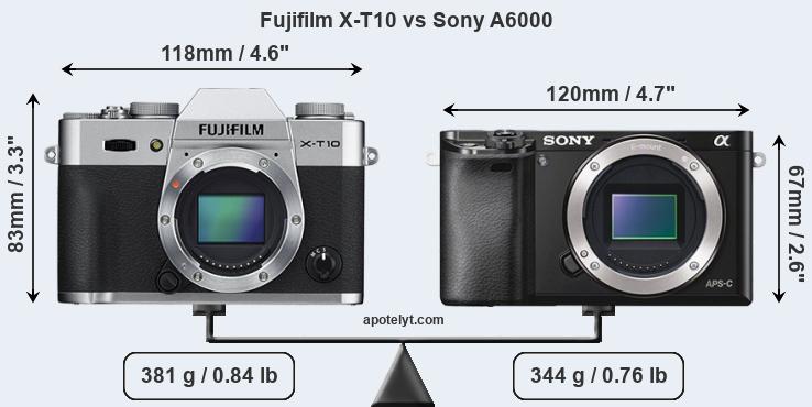 Size Fujifilm X-T10 vs Sony A6000