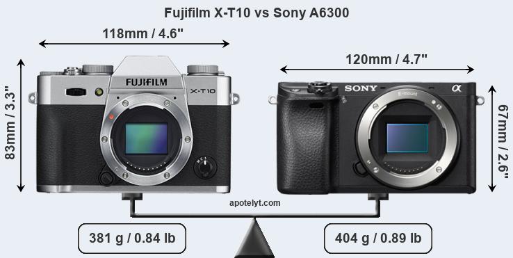 Size Fujifilm X-T10 vs Sony A6300