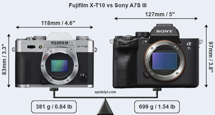 Size Fujifilm X-T10 vs Sony A7S III