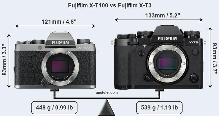 Size Fujifilm X-T100 vs Fujifilm X-T3