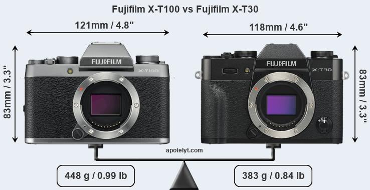 Size Fujifilm X-T100 vs Fujifilm X-T30