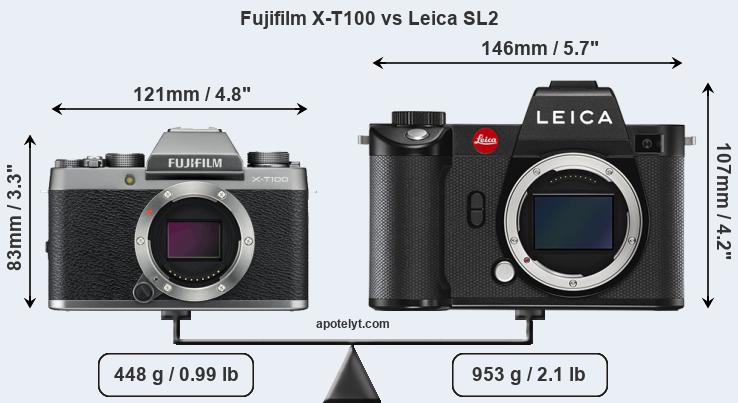 Size Fujifilm X-T100 vs Leica SL2