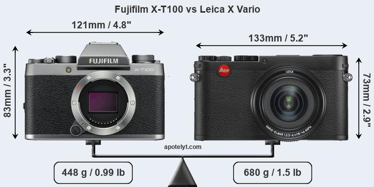 Size Fujifilm X-T100 vs Leica X Vario