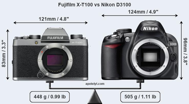 Size Fujifilm X-T100 vs Nikon D3100