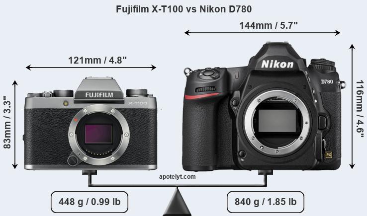 Size Fujifilm X-T100 vs Nikon D780