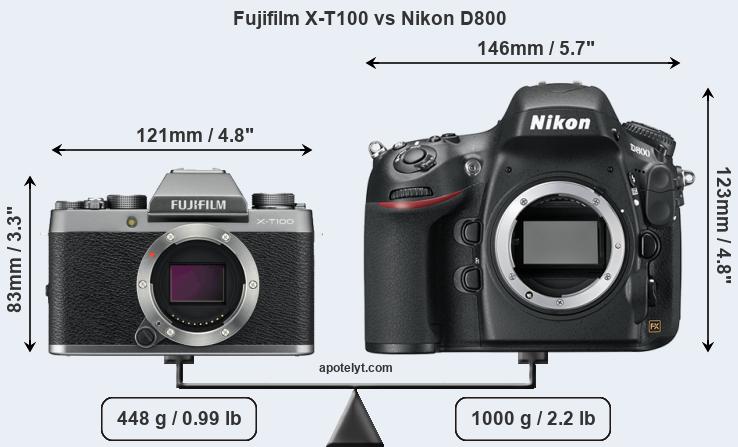 Size Fujifilm X-T100 vs Nikon D800