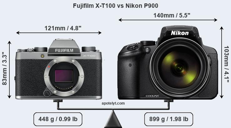 Size Fujifilm X-T100 vs Nikon P900