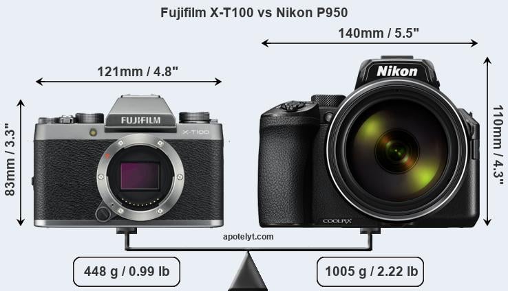 Size Fujifilm X-T100 vs Nikon P950