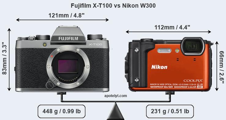 Size Fujifilm X-T100 vs Nikon W300