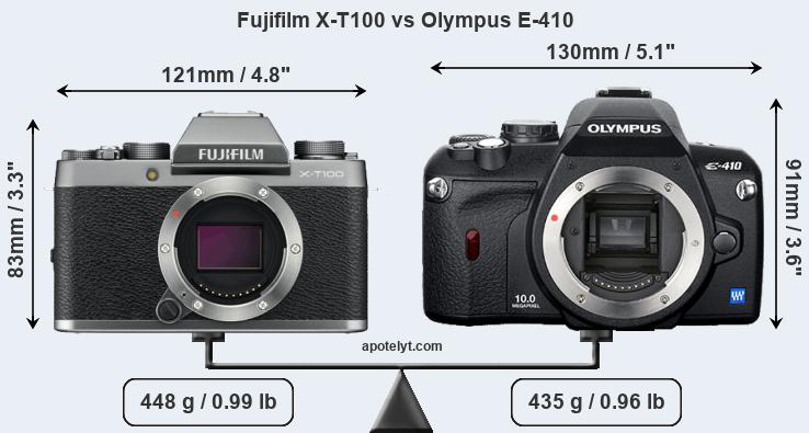 Size Fujifilm X-T100 vs Olympus E-410