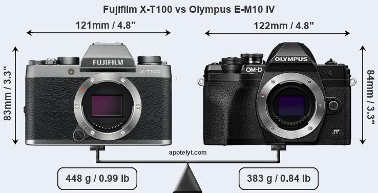 Size Fujifilm X-T100 vs Olympus E-M10 IV