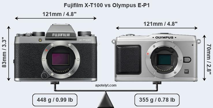 Size Fujifilm X-T100 vs Olympus E-P1