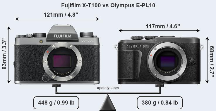 Size Fujifilm X-T100 vs Olympus E-PL10