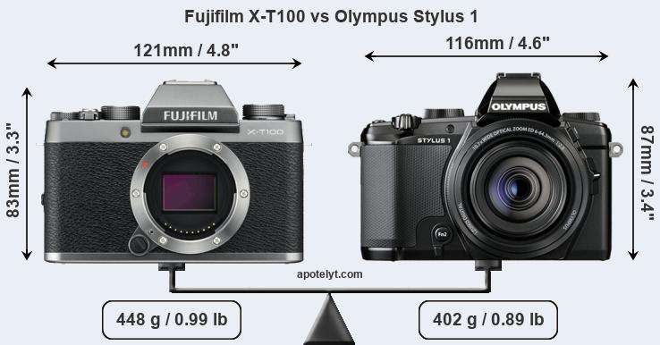 Size Fujifilm X-T100 vs Olympus Stylus 1